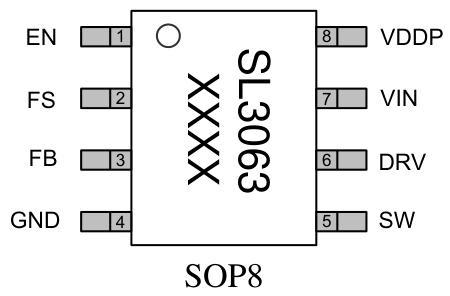 森利威尔6V-60V降5V 5A 降压恒压芯片开云手机平台3063 外扩MOS 外围电路简单